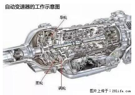 你知道怎么热车和取暖吗? - 车友部落 - 赵县生活社区 - 赵县28生活网 zx.28life.net