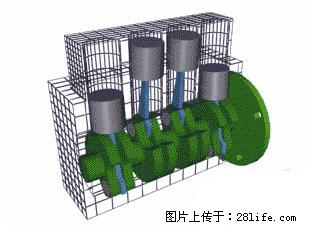 你知道怎么热车和取暖吗? - 车友部落 - 赵县生活社区 - 赵县28生活网 zx.28life.net