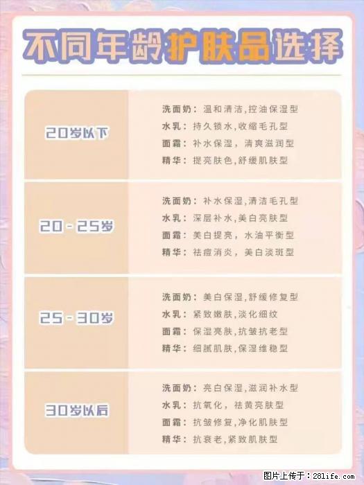 【姬存希】不同年龄，不同护肤的选择，你选对了吗？请爱惜自己！ - 生活日用品 - 居家生活 - 赵县分类信息 - 赵县28生活网 zx.28life.net