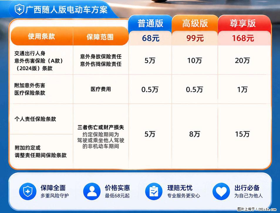【骑行保障】安全骑行，保障随行！电动车专属保险上线啦！ - 赵县生活资讯 - 赵县28生活网 zx.28life.net